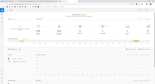 500px-launtel_unifi_overview.png